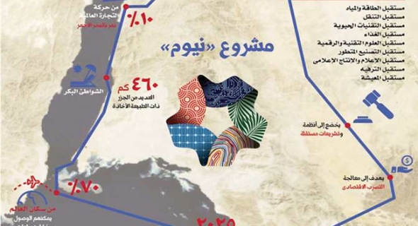 رئيس سلطة منطقة العقبة الأردنية: مشاورات “نيوم” بمراحلها النهائية